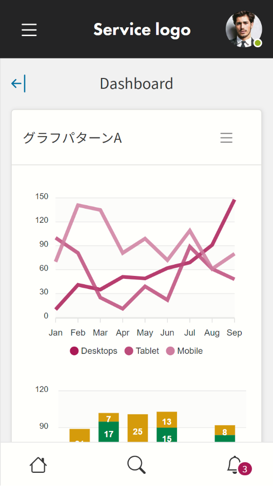 Symphonict 管理画面 Web UI SPイメージ