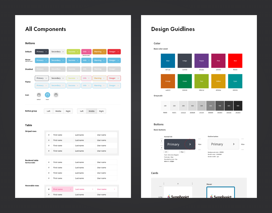 Symphonict 管理画面 Web UI デザインシステム構築、デザインガイドライン作成